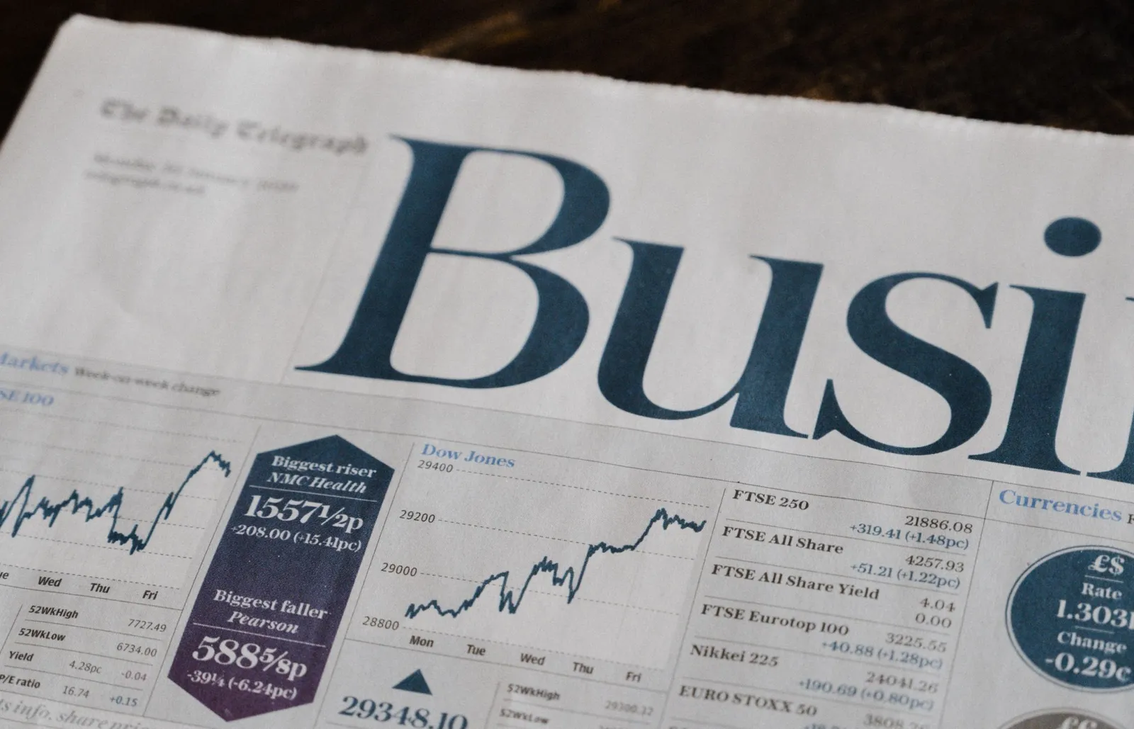  How analytics failed the world of customer service