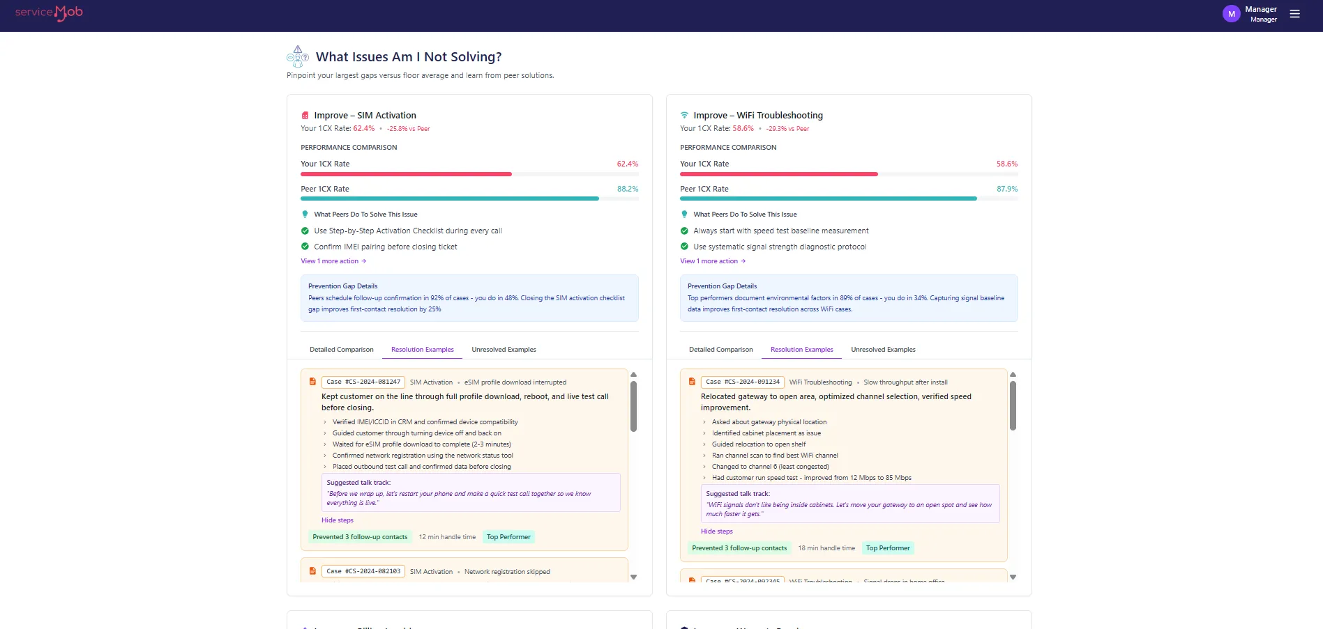 Agent-facing view of issue types with the agent's 1CX Rate against peers, the gap, prevention statistics and top-performer talk tracks
