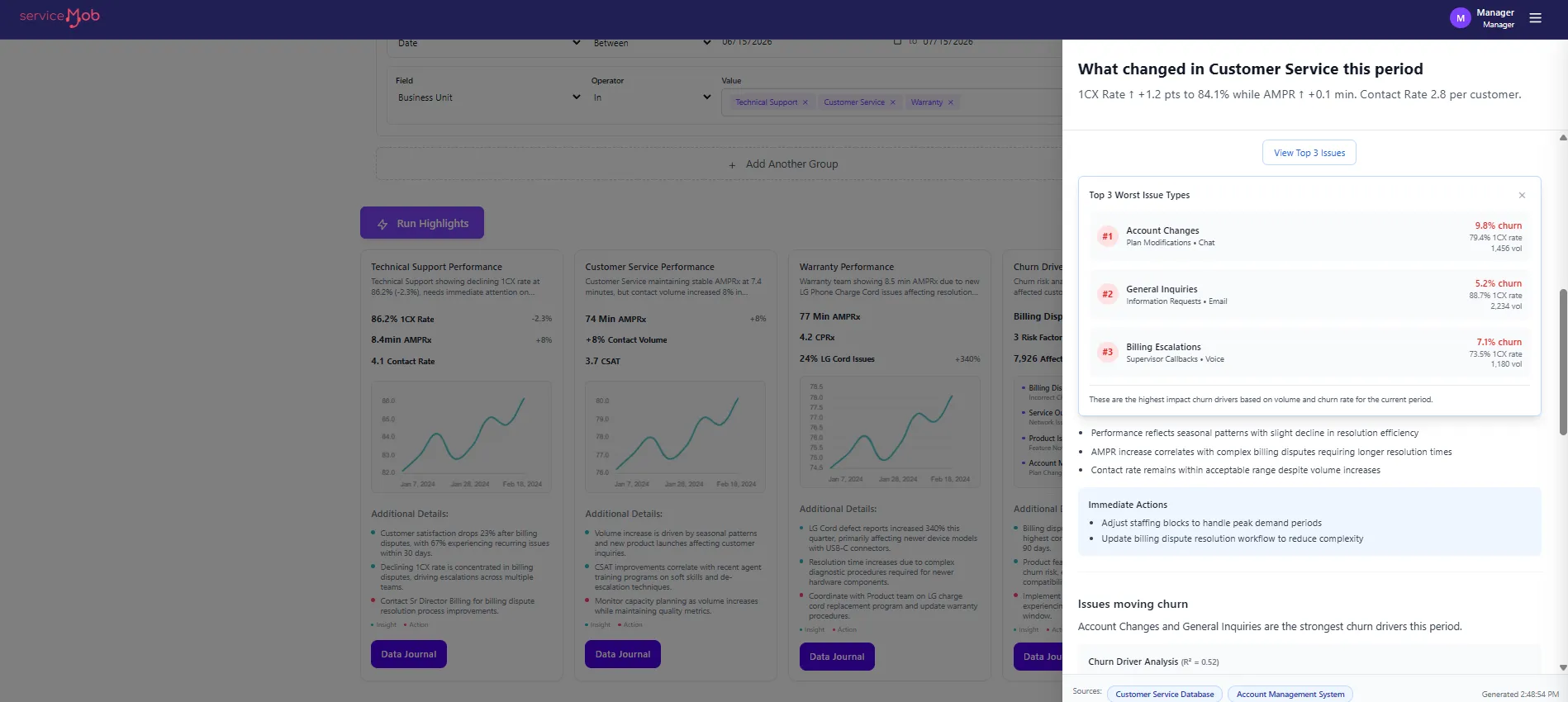 serviceMob Run Highlights: what changed in customer service this period, with the top three issue types ranked by churn
